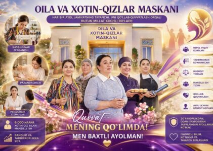 Mahalla xotin-qizlari qo’llab-quvvatlanmoqda