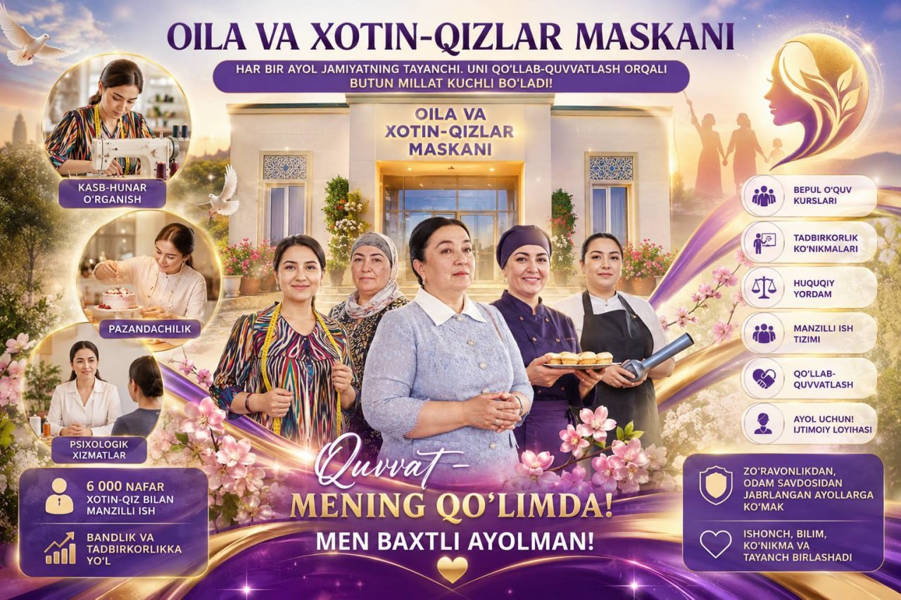 Mahalla xotin-qizlari qo’llab-quvvatlanmoqda